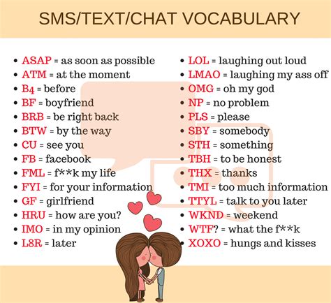 SMD Sexual Abbreviation Meaning